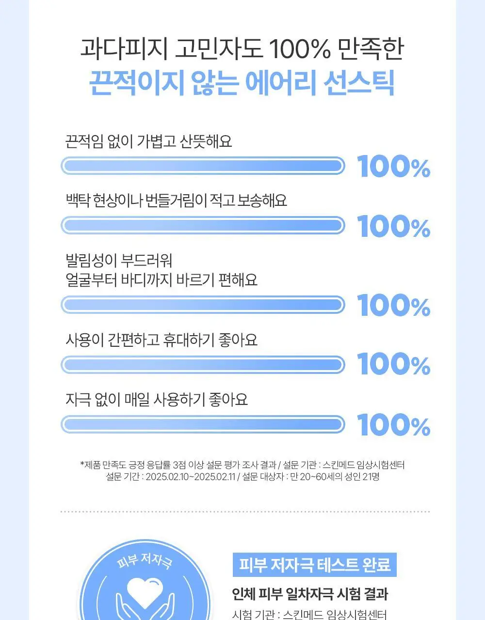 [산뜻보송 선스틱] 비긴스 바이 정샘물 블루 캐모마일 히알루론산 에어리 선 스틱 15g 상세페이지 7